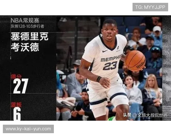 灰熊103-98逆转篮网，科沃德21分助球队止住连败