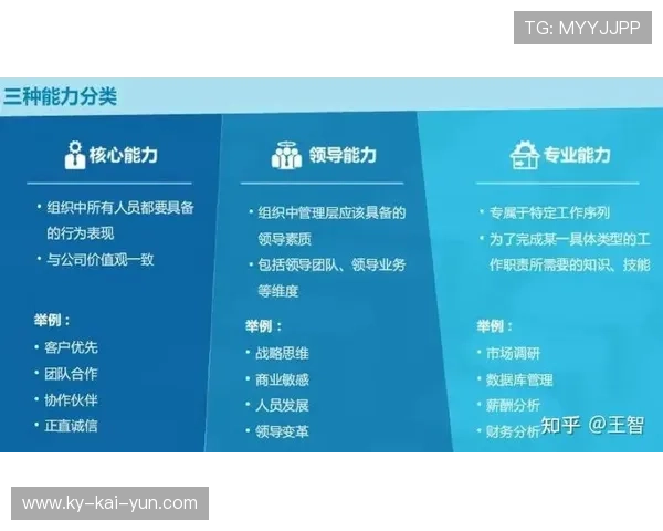 防守数据分析软件融资激增,球队管理层重视防守价值 防守数据分析软件融资激增,球队管理层重视防守价值